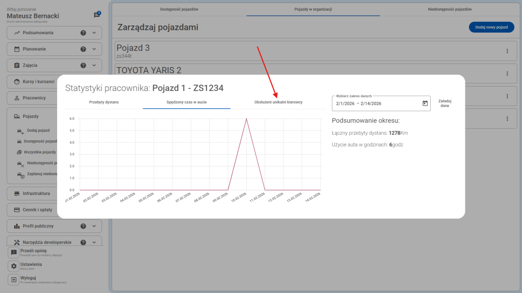 Aby zobaczyć ile kursantów korzystało z pojazdu kliknij - "Obsłużeni unikalni kierowcy"